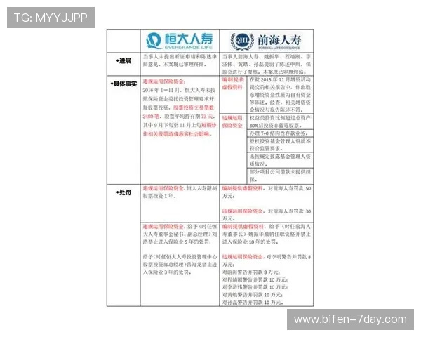 买球站投注避坑指南数字高频玩法防骗防封